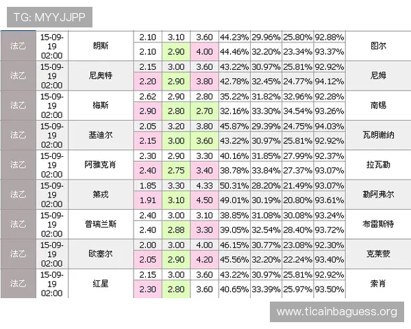 竞彩足球体育彩票购买指南详解如何科学分析比赛数据提升投注成功率的实用建议 竞彩足球体育彩票购买指南详解如何科学分析比赛数据提升投注成功率的实用建议